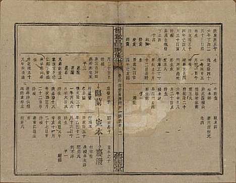 江西[曾姓] 曾致昌祠族谱 — 民国27年[1938]_六十四.pdf