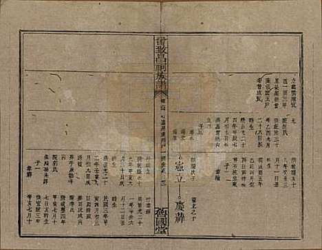 江西[曾姓] 曾致昌祠族谱 — 民国27年[1938]_六十四.pdf