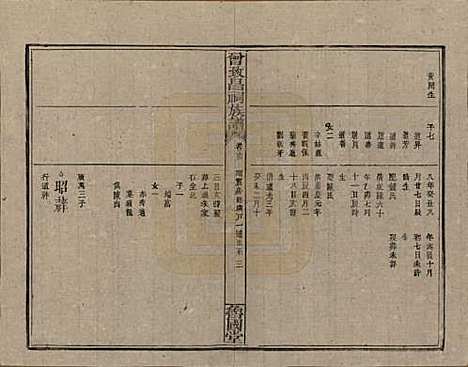 江西[曾姓] 曾致昌祠族谱 — 民国27年[1938]_六十五.pdf