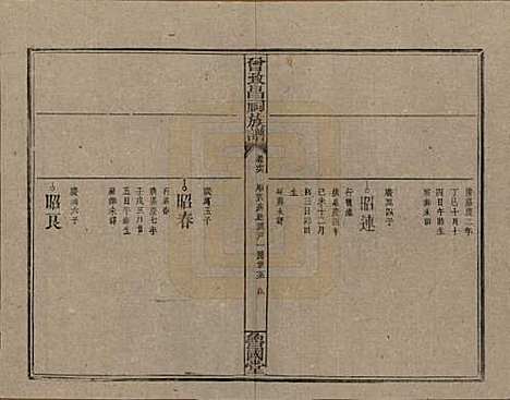 江西[曾姓] 曾致昌祠族谱 — 民国27年[1938]_六十五.pdf