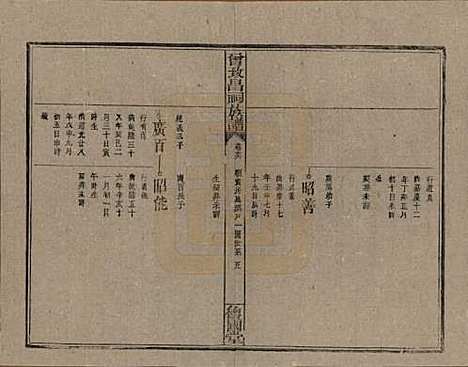 江西[曾姓] 曾致昌祠族谱 — 民国27年[1938]_六十五.pdf