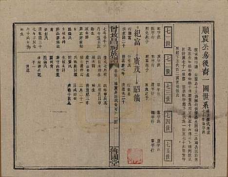 江西[曾姓] 曾致昌祠族谱 — 民国27年[1938]_六十六.pdf