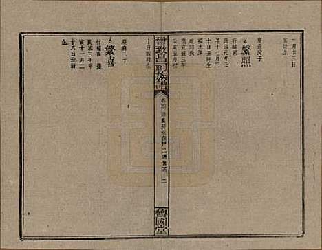 江西[曾姓] 曾致昌祠族谱 — 民国27年[1938]_六十七.pdf