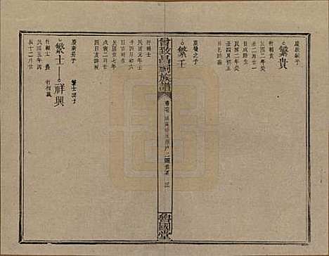 江西[曾姓] 曾致昌祠族谱 — 民国27年[1938]_六十七.pdf