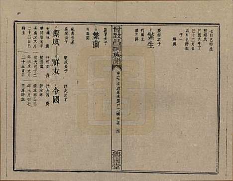 江西[曾姓] 曾致昌祠族谱 — 民国27年[1938]_六十七.pdf