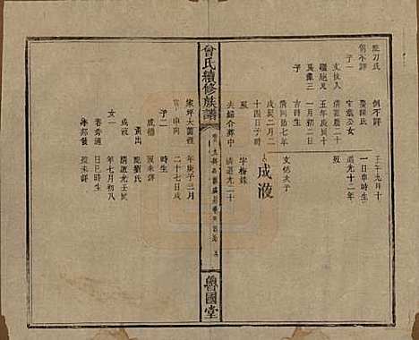 中国[曾姓] 曾氏续修族谱 — 民国32年[1943]_三.pdf