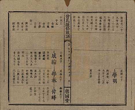 中国[曾姓] 曾氏续修族谱 — 民国32年[1943]_四.pdf