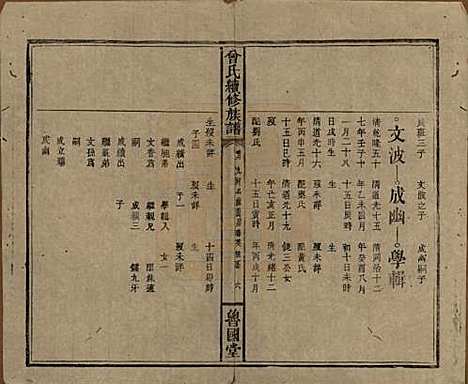 中国[曾姓] 曾氏续修族谱 — 民国32年[1943]_六.pdf