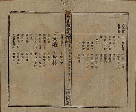 中国[曾姓] 曾氏续修族谱 — 民国32年[1943]_七.pdf