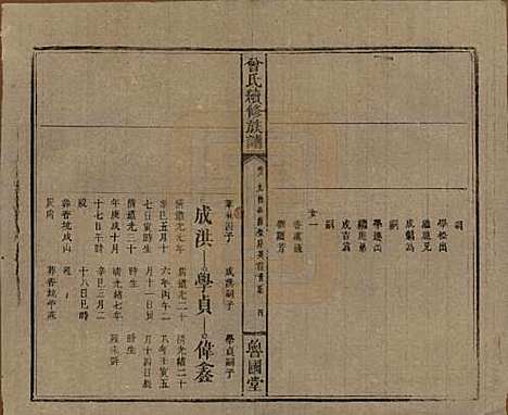 中国[曾姓] 曾氏续修族谱 — 民国32年[1943]_八.pdf