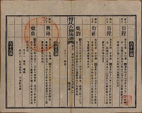 湖南[曾姓] 曾氏六修族谱 — 民国37年[1948]_七.pdf