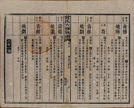 湖南[曾姓] 曾氏六修族谱 — 民国37年[1948]_九.pdf