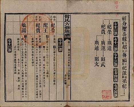 湖南[曾姓] 曾氏六修族谱 — 民国37年[1948]_十一.pdf