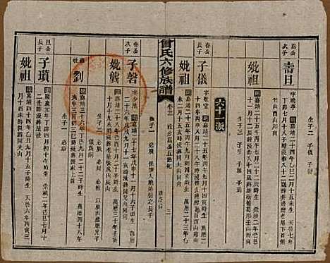 湖南[曾姓] 曾氏六修族谱 — 民国37年[1948]_二十一.pdf