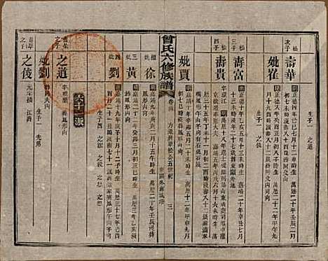 湖南[曾姓] 曾氏六修族谱 — 民国37年[1948]_二十四.pdf