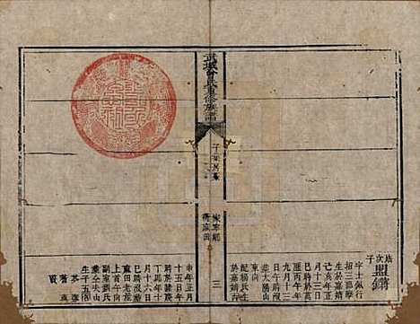 山东[曾姓] 武城曾氏重修族谱 — 清嘉庆11年[1806]_六.pdf