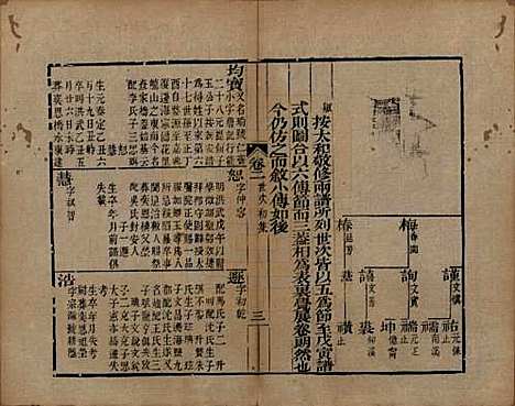 浙江[查姓] 海宁查氏族谱二十卷 — 清道光八年(1828)_二.pdf