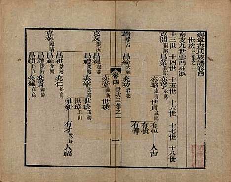 浙江[查姓] 海宁查氏族谱二十卷 — 清道光八年(1828)_四.pdf