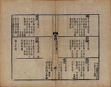 浙江[查姓] 海宁查氏族谱二十卷 — 清道光八年(1828)_四.pdf