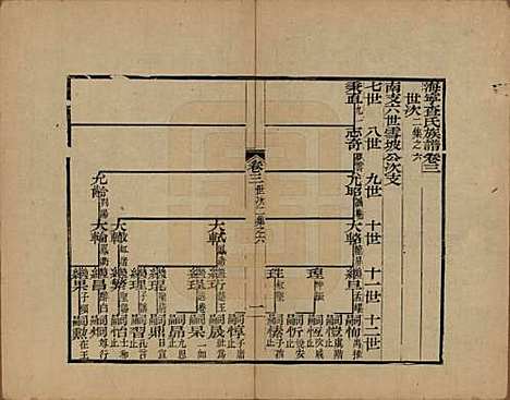 浙江[查姓] 海宁查氏族谱十六卷世系五卷末一卷 — 清宣统元年（1909）_二.pdf