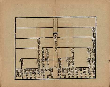 浙江[查姓] 海宁查氏族谱十六卷世系五卷末一卷 — 清宣统元年（1909）_二.pdf