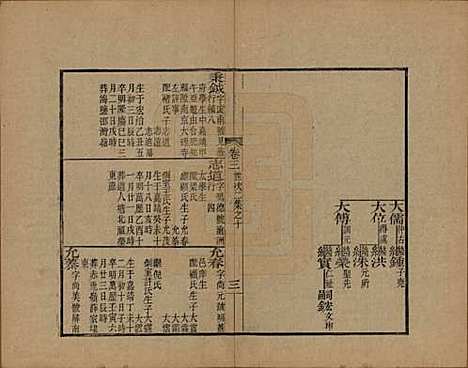 浙江[查姓] 海宁查氏族谱十六卷世系五卷末一卷 — 清宣统元年（1909）_三.pdf