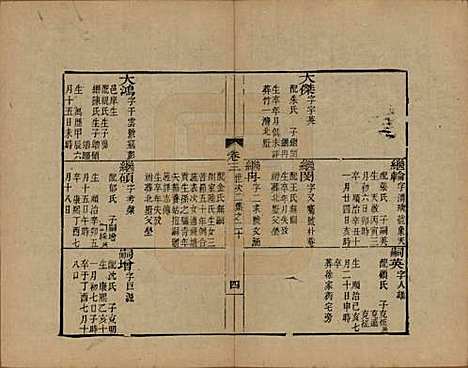 浙江[查姓] 海宁查氏族谱十六卷世系五卷末一卷 — 清宣统元年（1909）_四.pdf