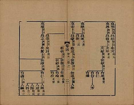 浙江[查姓] 海宁查氏族谱十六卷世系五卷末一卷 — 清宣统元年（1909）_五.pdf