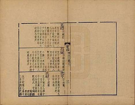 浙江[查姓] 海宁查氏族谱十六卷世系五卷末一卷 — 清宣统元年（1909）_五.pdf