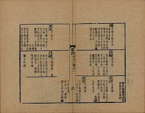 浙江[查姓] 海宁查氏族谱十六卷世系五卷末一卷 — 清宣统元年（1909）_五.pdf