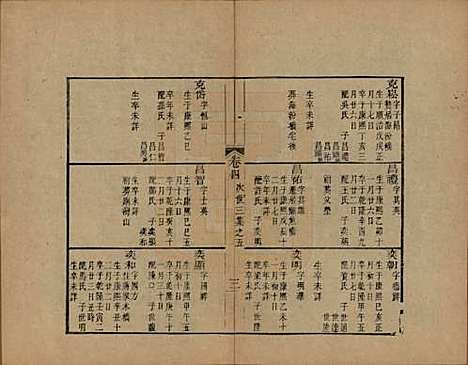 浙江[查姓] 海宁查氏族谱十六卷世系五卷末一卷 — 清宣统元年（1909）_六.pdf