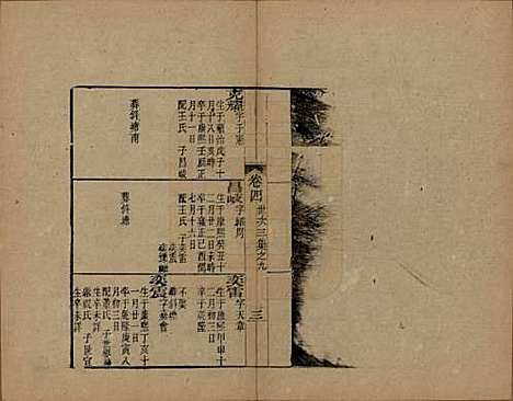 浙江[查姓] 海宁查氏族谱十六卷世系五卷末一卷 — 清宣统元年（1909）_七.pdf