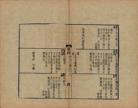 浙江[查姓] 海宁查氏族谱十六卷世系五卷末一卷 — 清宣统元年（1909）_八.pdf