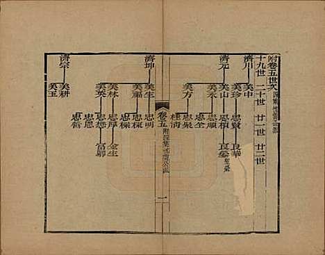 浙江[查姓] 海宁查氏族谱十六卷世系五卷末一卷 — 清宣统元年（1909）_九.pdf