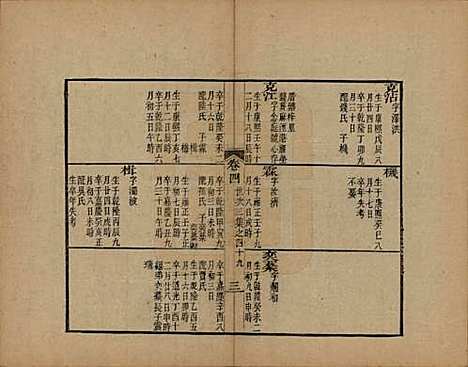 浙江[查姓] 海宁查氏族谱十六卷世系五卷末一卷 — 清宣统元年（1909）_十八.pdf