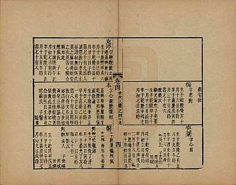 浙江[查姓] 海宁查氏族谱十六卷世系五卷末一卷 — 清宣统元年（1909）_十八.pdf