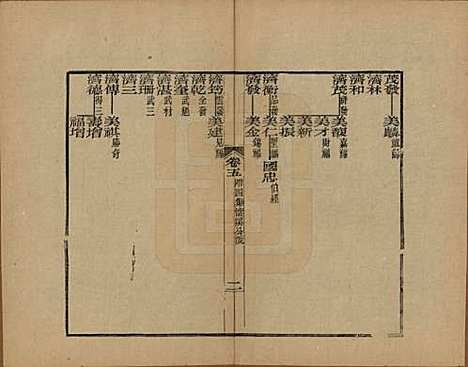 浙江[查姓] 海宁查氏族谱十六卷世系五卷末一卷 — 清宣统元年（1909）_十九.pdf