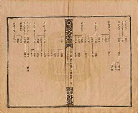 江西[陈姓] 义门陈氏大成宗谱 — 民国10年[1921]_四.pdf