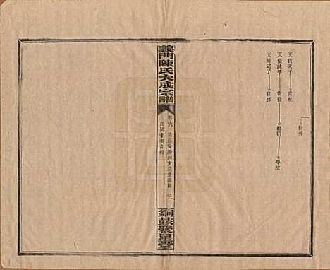 江西[陈姓] 义门陈氏大成宗谱 — 民国10年[1921]_六.pdf