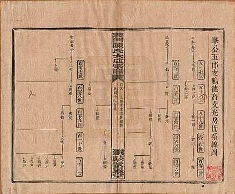 江西[陈姓] 义门陈氏大成宗谱 — 民国10年[1921]_八.pdf