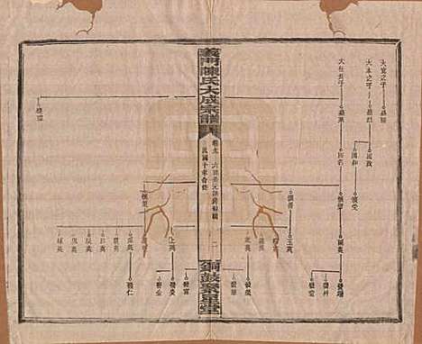 江西[陈姓] 义门陈氏大成宗谱 — 民国10年[1921]_九.pdf