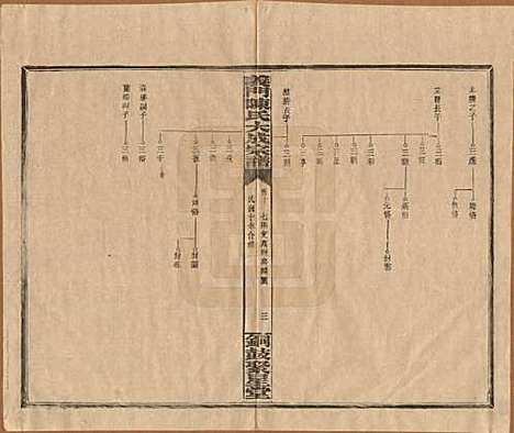 江西[陈姓] 义门陈氏大成宗谱 — 民国10年[1921]_十.pdf