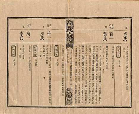 江西[陈姓] 义门陈氏大成宗谱 — 民国10年[1921]_十三.pdf