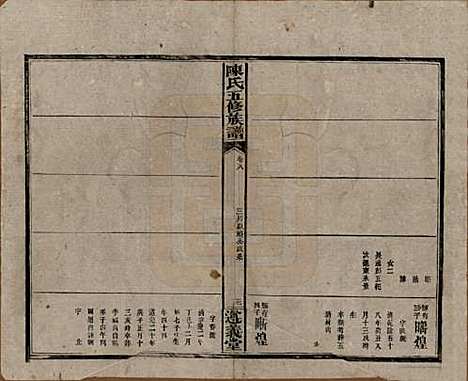 湖南[陈姓] 益阳义门陈氏五修族谱 — 民国26年[1937]_八.pdf