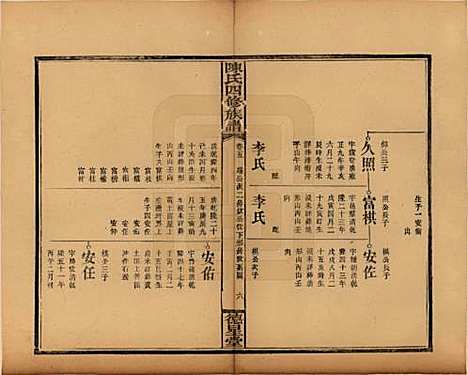 湖南[陈姓] 陈氏四修族谱 — 民国32年[1943]_五.pdf