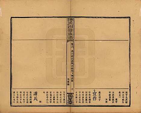 湖南[陈姓] 陈氏四修族谱 — 民国32年[1943]_十九.pdf