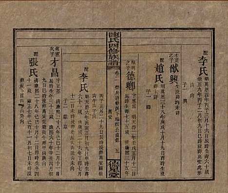 湖南[陈姓] 陈氏四修族谱 — 民国33年[1944]_二.pdf