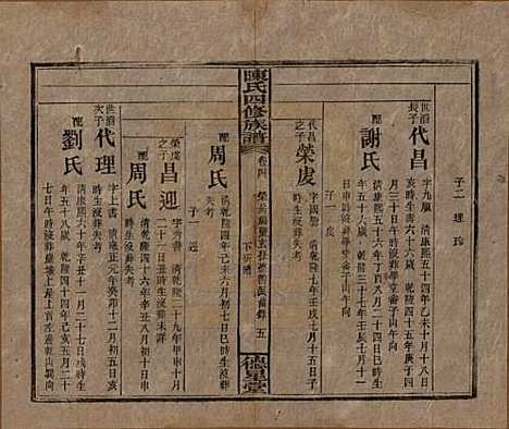 湖南[陈姓] 陈氏四修族谱 — 民国33年[1944]_四.pdf