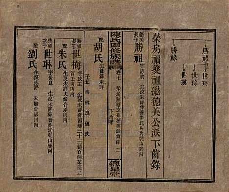 湖南[陈姓] 陈氏四修族谱 — 民国33年[1944]_七.pdf