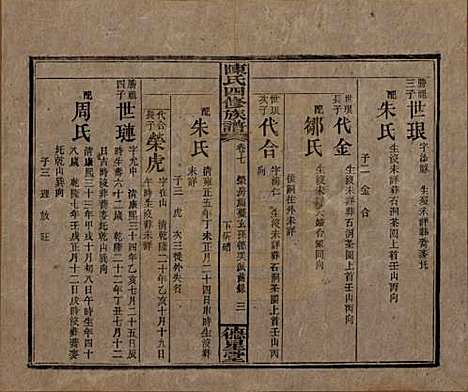 湖南[陈姓] 陈氏四修族谱 — 民国33年[1944]_七.pdf